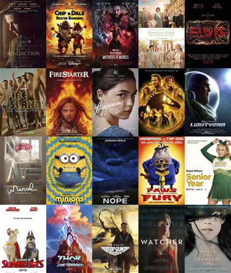 Movies List .
